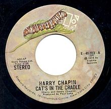 Harry Chapin – Cat’s in the Cradle